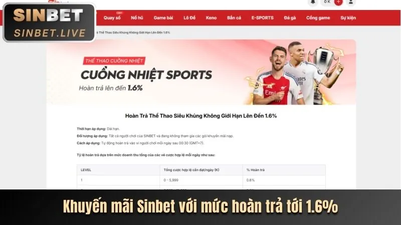 Đa dạng sản phẩm cá cược 009BET